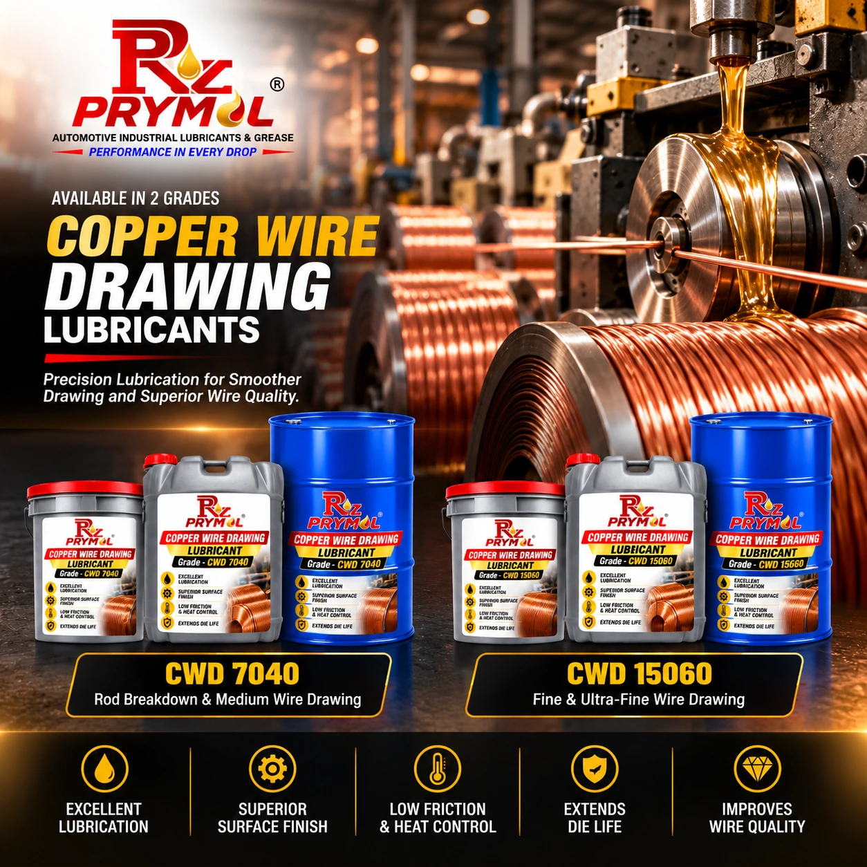 Prymol copper wire drawing lubricant pack sizes